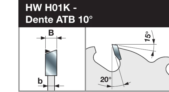 Geometria ATB con limitatore 10°