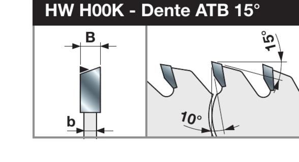 Geometria ATB 15°