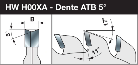 Geometria ATB 5°