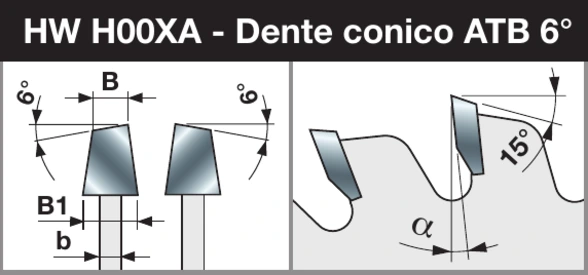 Geometria Dente conico ATB 6°