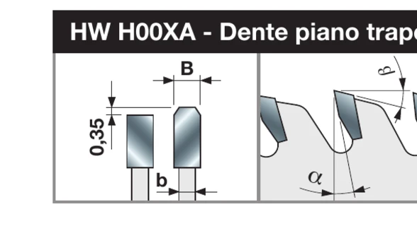 Geometria Dente piano-trapezio 15°