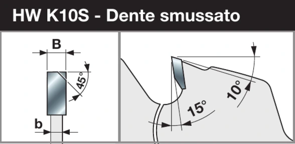 Geometria Dente smussato 45°