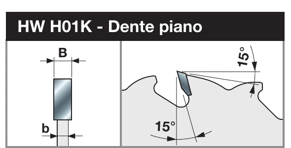 Geometria Dente piano 15°