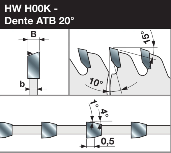 Geometria ATB 20°