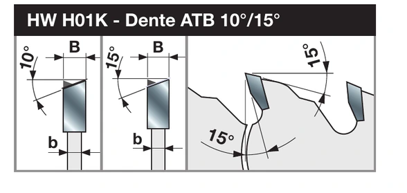 Geometria ATB 10°/15°