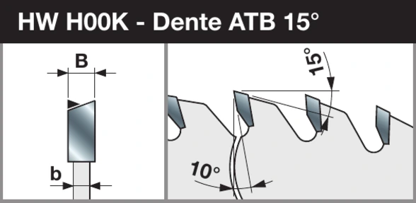 Geometria ATB 15°