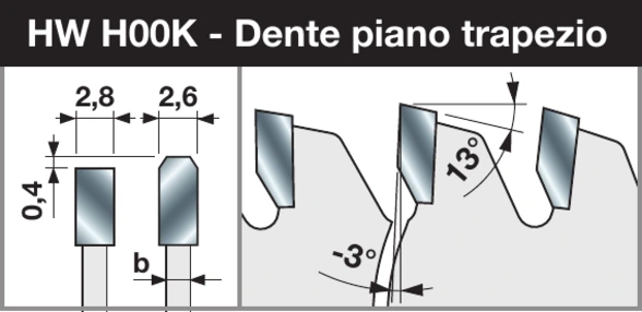Geometria Dente piano trapezio -3°