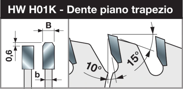 Geometria Dente piano trapezio 10°