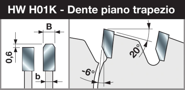Geometria Dente piano trapezio -6°