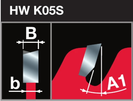 Geometria ATB 5°