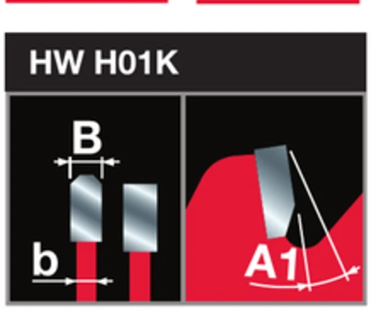 Geometria HLTCG -5°