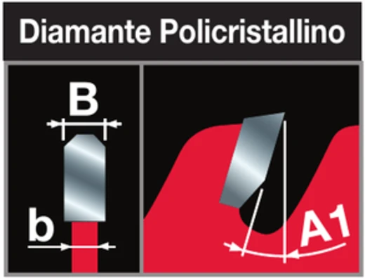Geometria TCG 10°