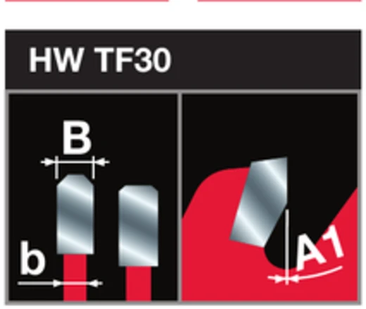 Geometria HLTCG 0°